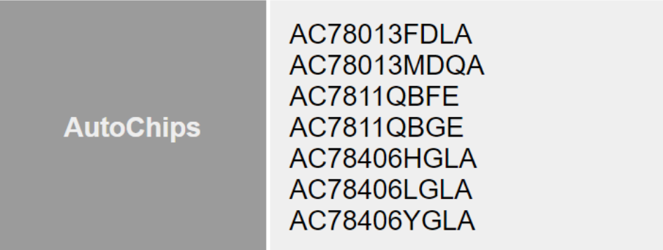 �ľS�D�����½ܰl�Ƽ��cIAR Systems�_�ɑ��Ժ���