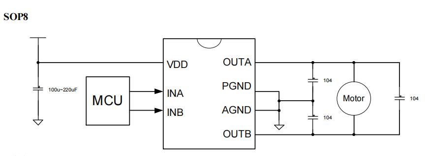 ���aֱ���R�_��оƬSS6216�Ĺ��܅����Լ�����