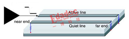 ��һ�롱�x�����_����̖��ݔ�r�ӵ�Ӱ�