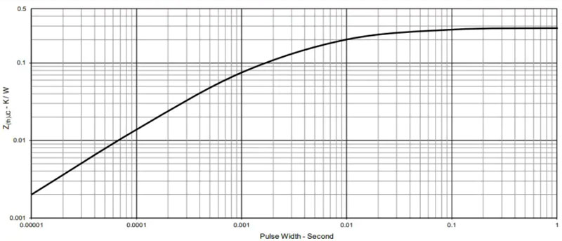 ����c�Q늣��ɷN늄���܇�a�ܷ�ʽ�lչ��r��Մ