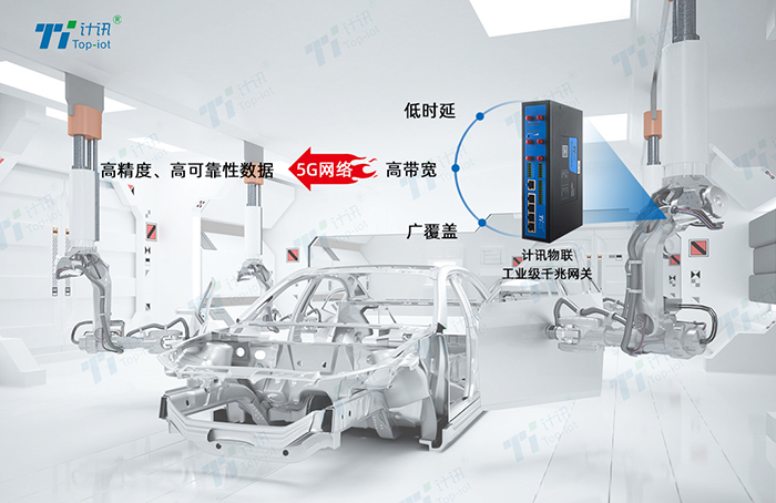 5G߅��Ӌ��W(w��ng)�P(gu��n) ��(sh��)�ֻ��ǻ۹��S