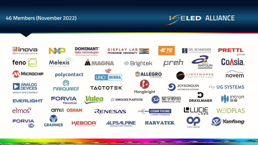 ADI�����_��Ӻ�Simoldes����ISELED ��܇������