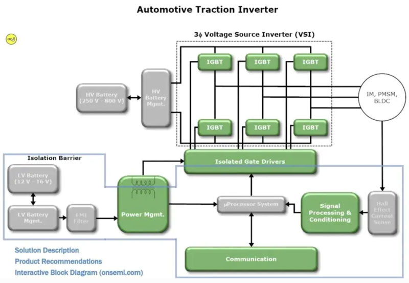 늙C���ܼ��g׌늄���܇���h��