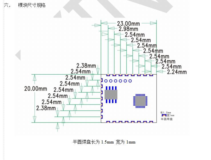 �p����л�������������ģ�K A-47