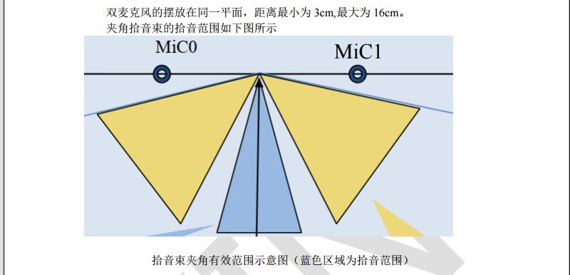 �p������ʰ���������������h��ʰ������ģ�K A-68