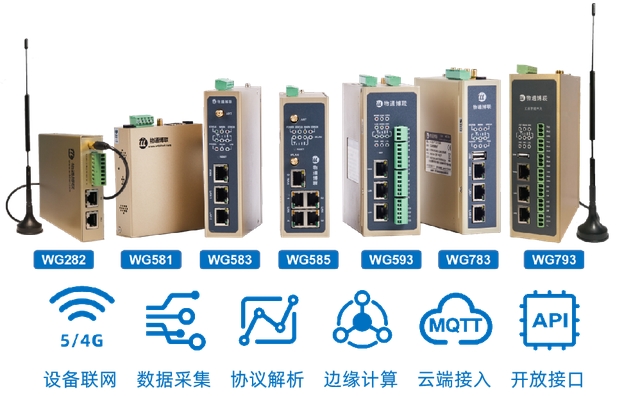 Modbus�W(w��ng)�P(gu��n)�ʹ��ڷ���(w��)����ʲô�^(q��)�e����ʲô��(y��ng)�È�����