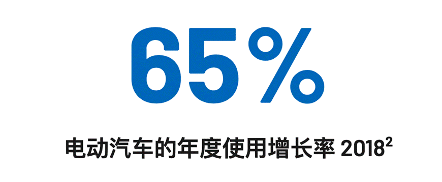 ����늳ػ��ɺ͜yԇ��늄���܇���Α��׃��