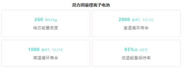 �̑B(t��i)늳ء���܇���������Mչ �����wϵ��(chu��ng)����������