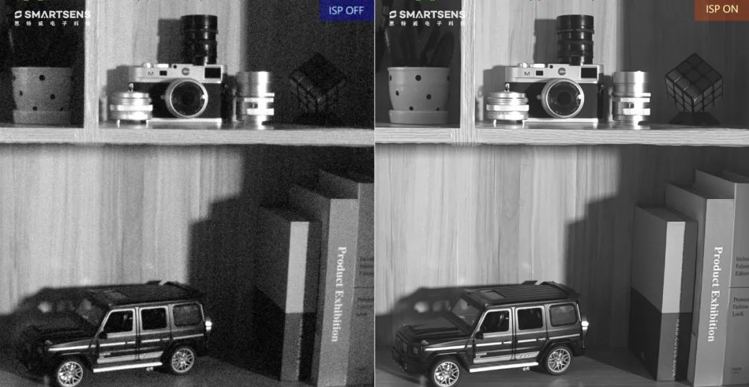 ˼�����Ƴ�ȫ��2.3MP܇Ҏ��Sensor+ISP����һȫ�ֿ��T�D�������