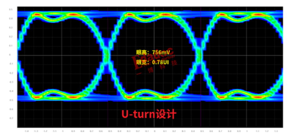 ���f������̖�^�ױM���٣����������s�f�Еr����c�����ã�
