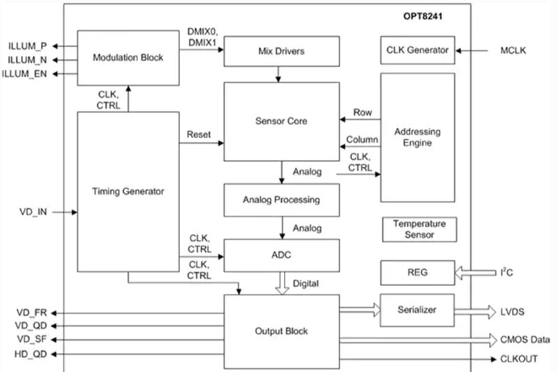 ���P(gu��n)�C(j��)��ҕ�X(ju��)���Ă�(g��)���࣬��֪���ׂ�(g��)��