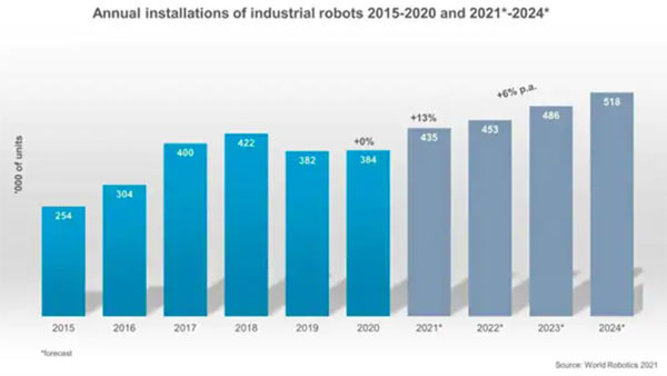 һ���x�������I(y��)�C(j��)�����е��P(gu��n)�I���м��g(sh��)