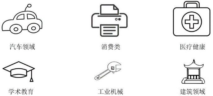 ������ƽ���F�Ƴ�����NXP�aƷ��3D��ӡ�C����