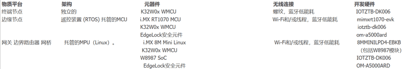 ���ʹ�����|���B�����ܼҾ��Ԅӻ��ču�Z