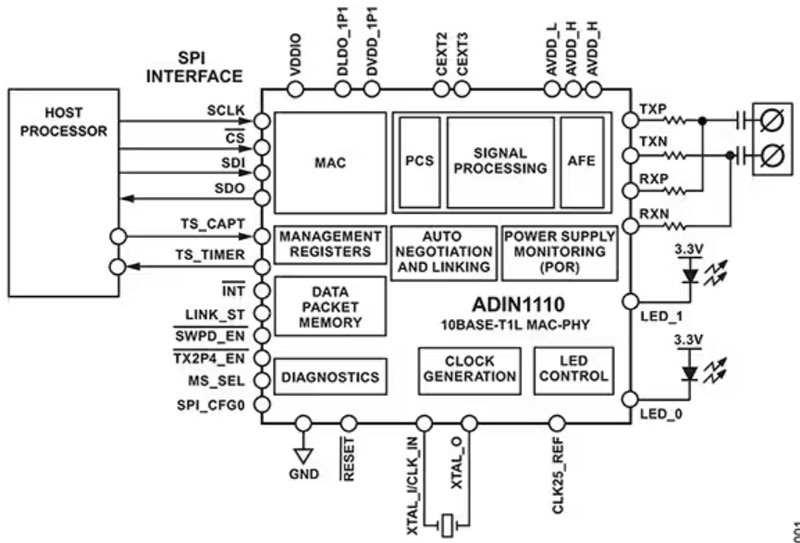 ��ν�����Ч�،��������ϵ�y�Ă������M���W