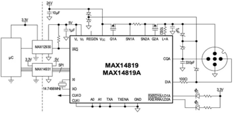 ������� IO-Link ������ܹ��S���������a��