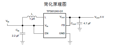 TPS61240TDRVRQ1ԭ��DTPS7A5201WQRTKRQ1��܇������LDO������