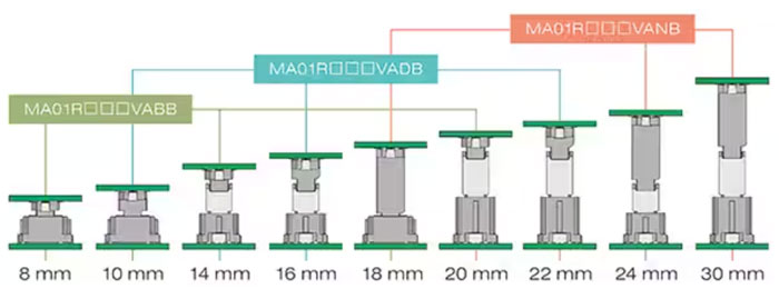 ��δ_���匦���B�����M����܇�ĸ����b���ʹ��Ҫ��