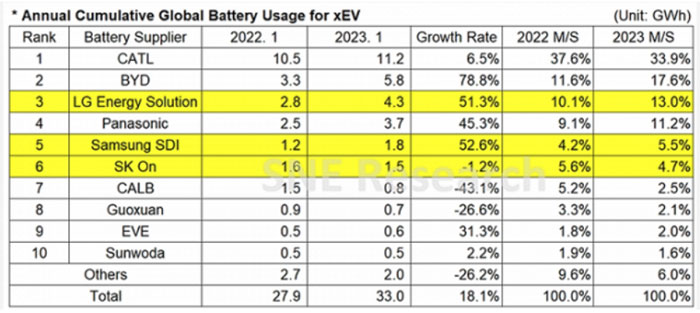 1��ȫ�����늳��b܇�����а���t �Ї���I���~ռ�Ƚ�����