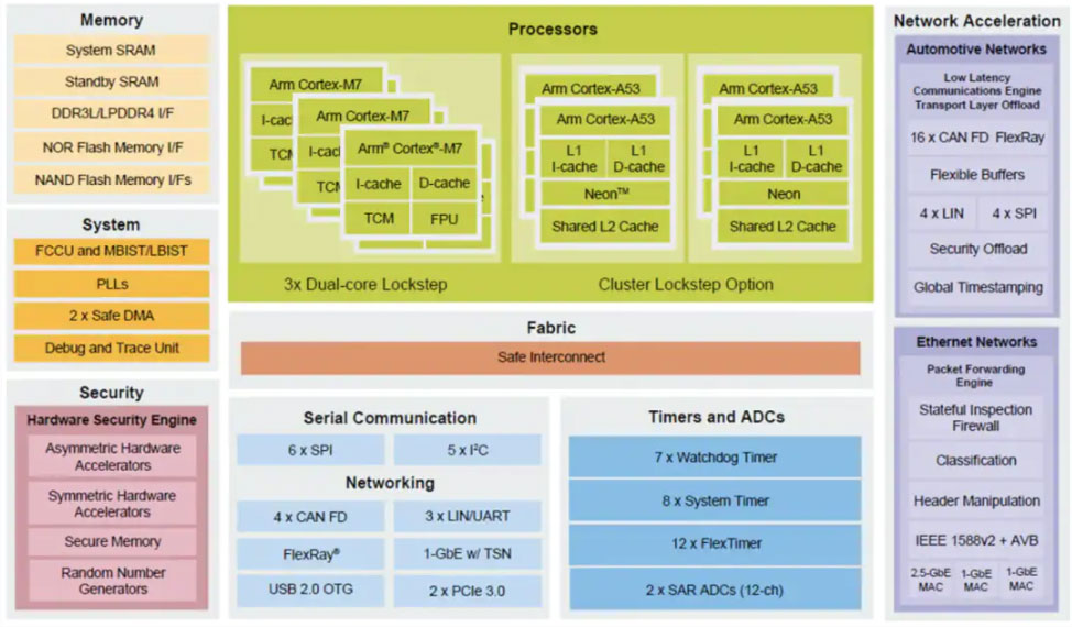 ��܇���ܻ��lչ�����ݱ��܇���W���g��Α�����