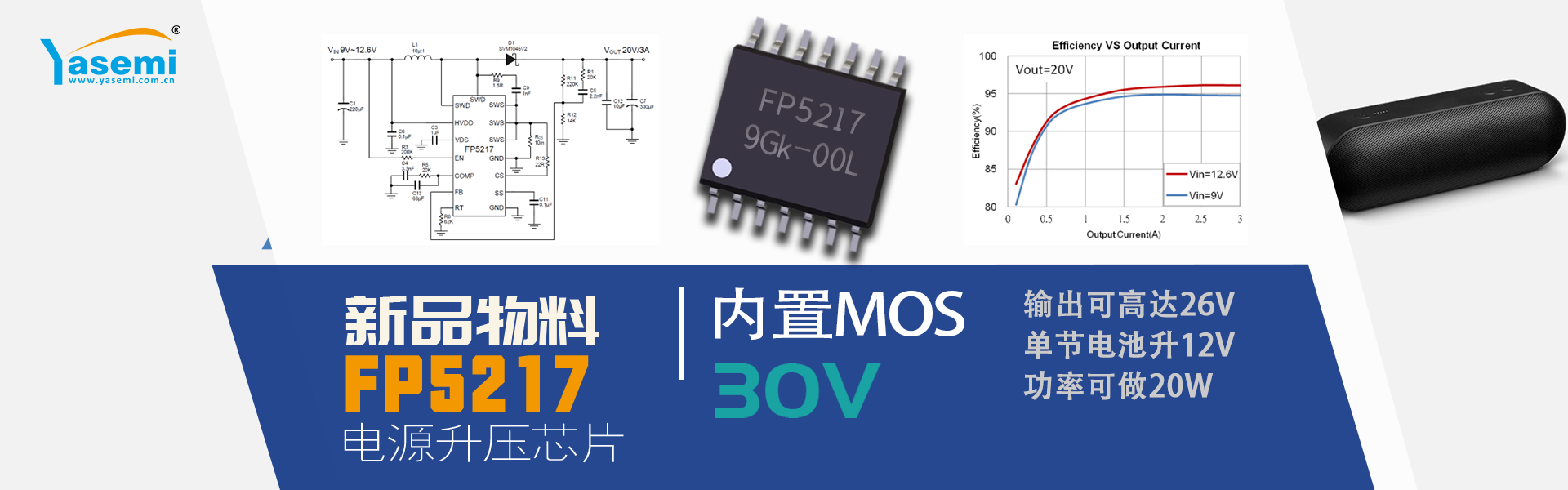 �h��DC/DC���ô��������㉺оƬFP5217MR���ι��늿���12V���๝�늿���60-70W���������{�������Դģ�K����