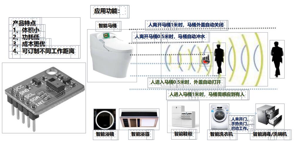 �_������ح�����RͰ�����Լ�����з���