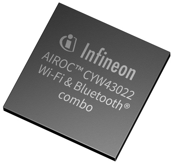 Ӣ�w���Ƴ� AIROC CYW43022 Wi-Fi 5 �� �{������һ�a(ch��n)Ʒ������ֱ�� 65%���@�����L��(li��n)�W(w��ng)��(y��ng)���е�늳�ʹ�É���
