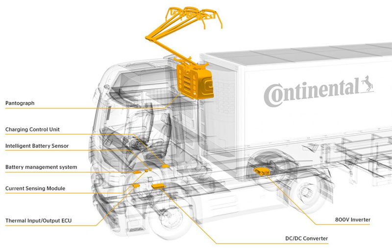 ���I�\ݔ��̼�p�ń�������