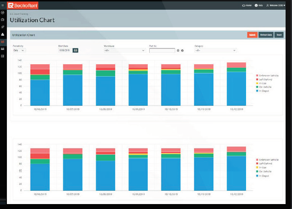 ���R�y(c��)ԇ�y(c��)���A(y��)���y�}��ͨ�^���õ��Y�a(ch��n)������Q�\(y��n)�I�ɱ����}