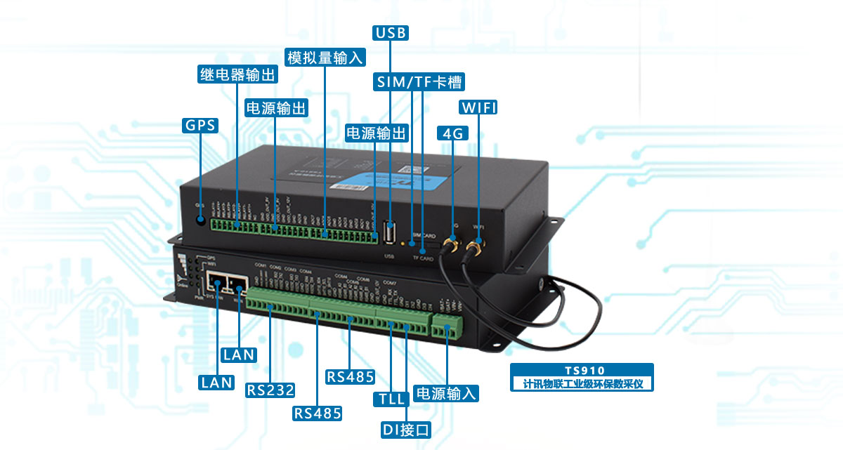 ��ȾԴ�ھ��O(ji��n)�y(c��)��(sh��)�Ƀx �h(hu��n)����(sh��)��(j��)�ɼ���ݔ�x