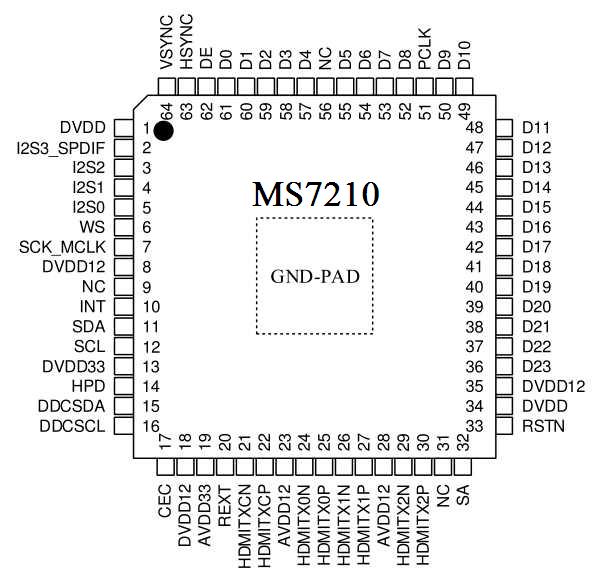 MS7210,����RGB�DHDMI,P=P���IT66121FN,HDMI_Tx