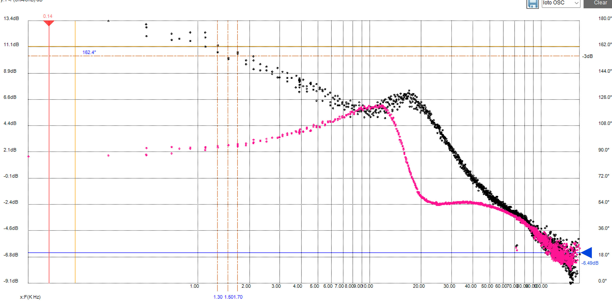 LOTOʾ�����Դ�h(hu��n)·��������͑�(sh��)�y(c��)