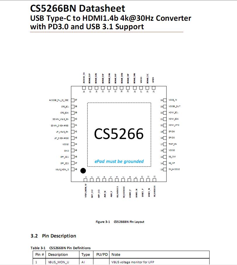 CS5266BN QFN48�ͳɱ�Typec�DHDMI+ PD3.0+USB3.0�Uչ�]����оƬ�OӋ�Y��