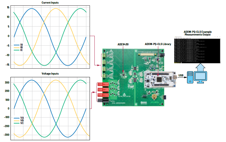 ����|(zh��)���O(ji��n)�y(c��)��2���֣����Ϙ�(bi��o)��(zh��n)������|(zh��)��?j��)x�����O(sh��)Ӌ(j��)���]����