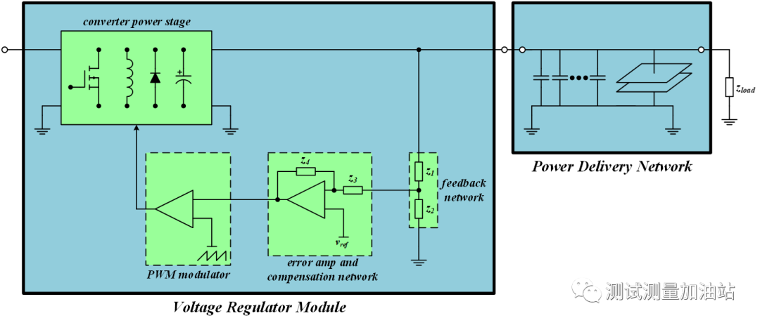 ��̩�팍(sh��)�y(c��)֮ˮ�����š���  �Դ�y(c��)ԇ�����g��������\��Մ�h(hu��n)·푑�(y��ng)�y(c��)ԇ��