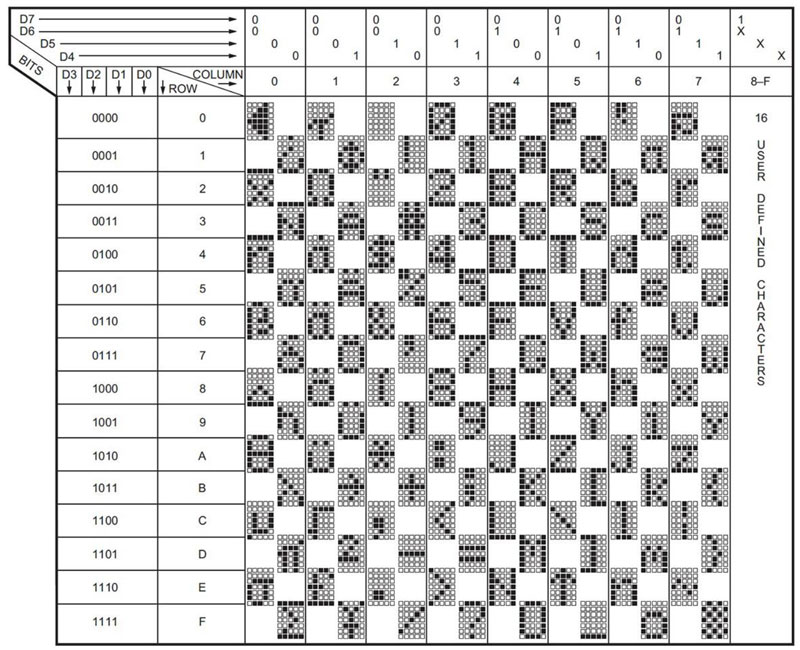 ��Ό� LED����Ӽ����ք��R�e�Y��������I�B���Ќ��F�͹��ĵ� HMI