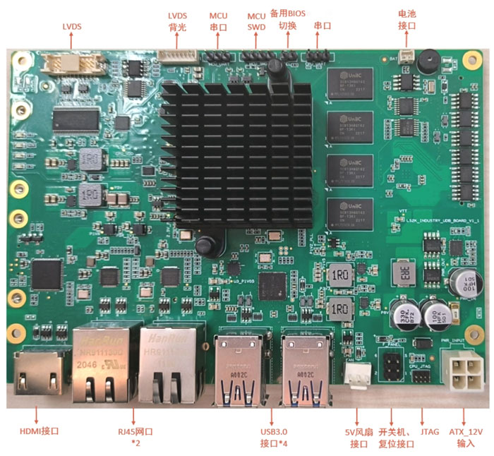 ��о 2K1000LA ���I�ɰl�������d����Ӌ��оƬ��AI ߅��Ӌ�㑪��