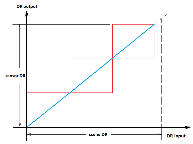 ܇�ÈD�����������С�h�����ӑB����