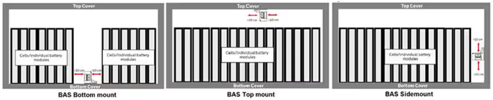 ͨ�^�O����x��늳ؽM��z�y늳؟�����¼�