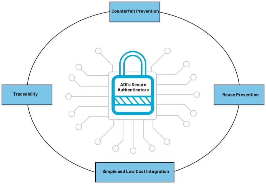 ��ȫ����J(r��n)�C��ν��ͼ��r(sh��)�z�y(c��)���L(f��ng)�U(xi��n)