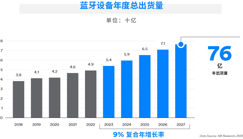 �{�����g�˰l��2023���{���Ј������YӍ