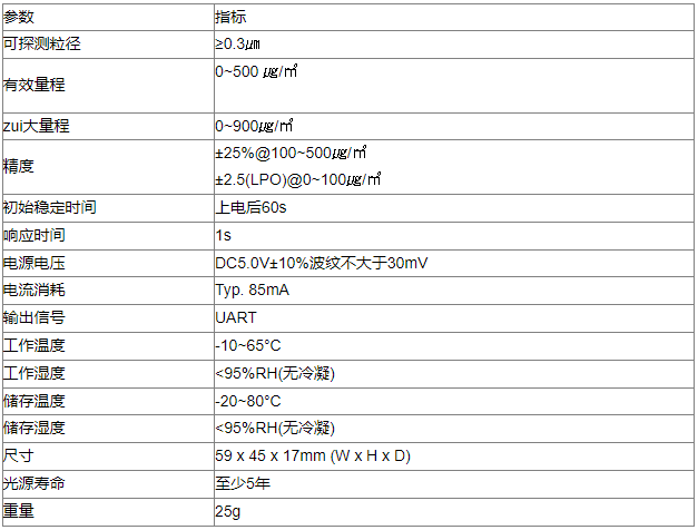 �ۉm��������܇�d���w�O�y��Q����