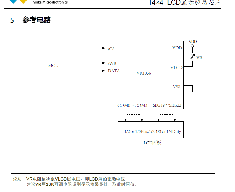 ��Ĥ�x,Ѫ�ǃx,��n�CLCD�(q��)�ӣ�VK1056B/C SOP24 SSOP24�δaҺ���@ʾ�(q��)��оƬ���g(sh��)֧��