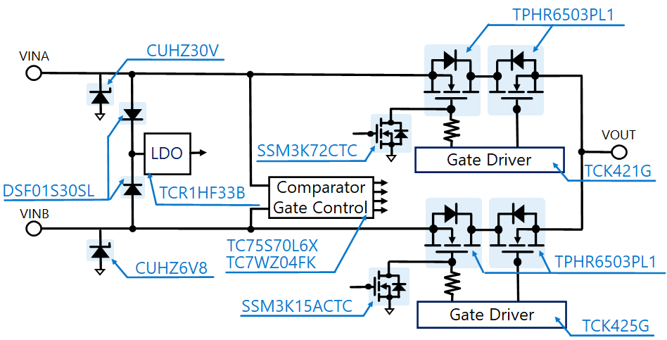 �|֥�Ƴ������ڽ����O����C���ĵĸ�늉������������LDO������