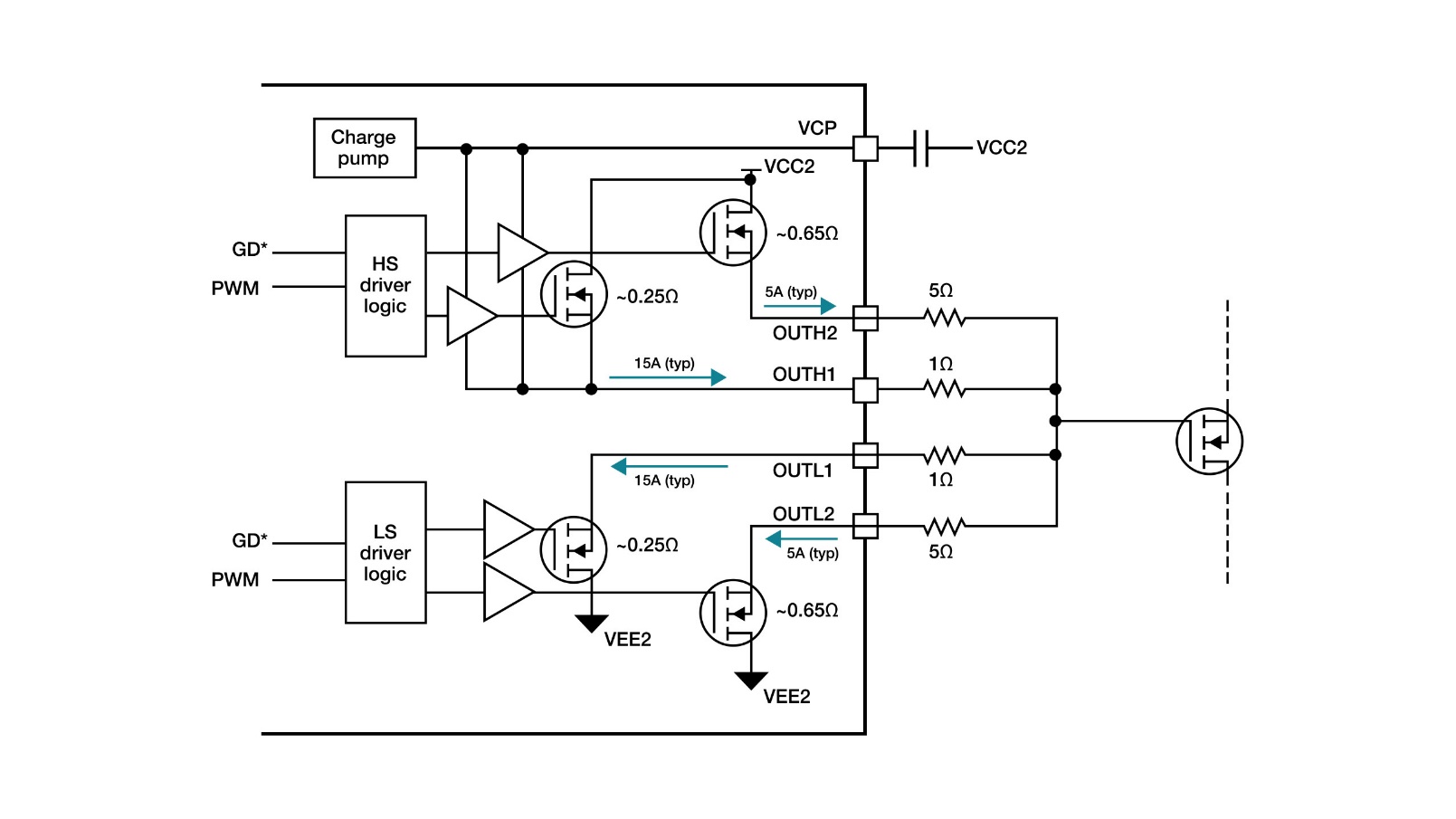 ���ͨ�^���r��׃�ŘO�(q��)�ӏ�(qi��ng)�ȸ����޶ȵ���� SiC ������׃����Ч��