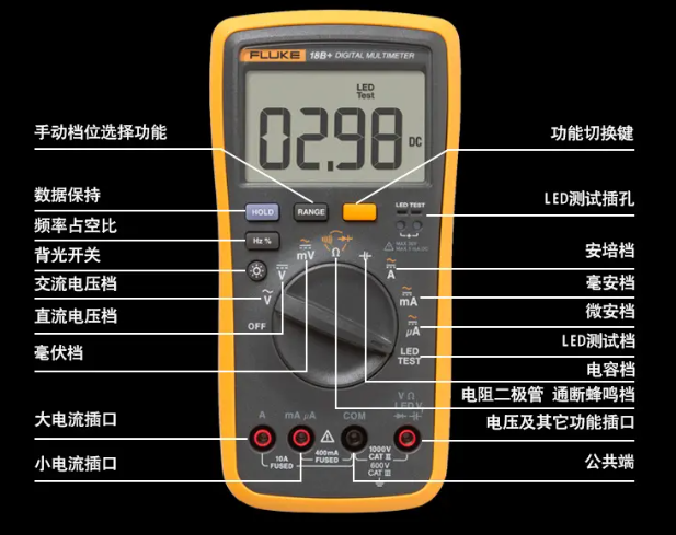 �y(c��)��ֱ�����������E��ע�����(xi��ng)