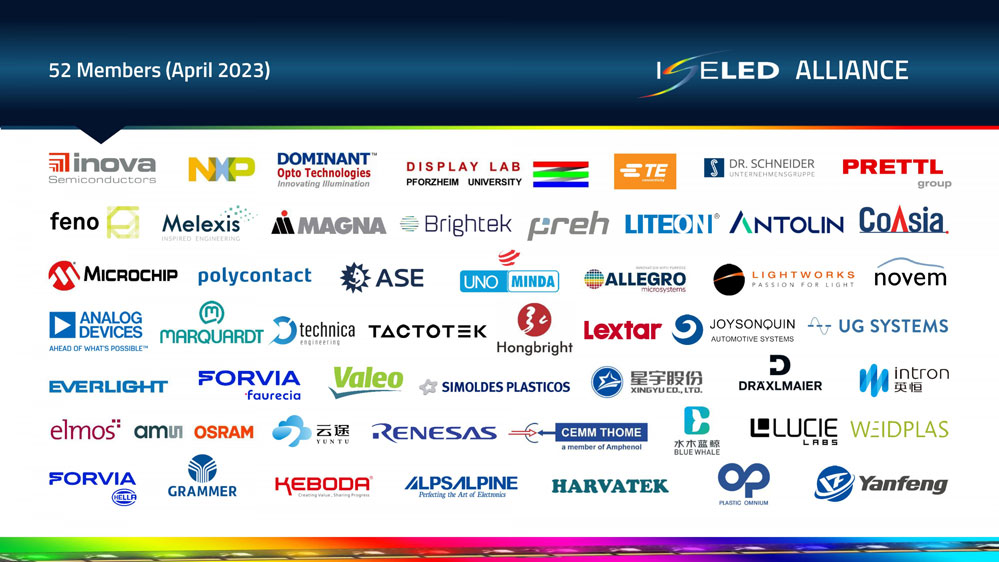 ISELED(li��n)�˳ɆT�l(f��)չ���^50��