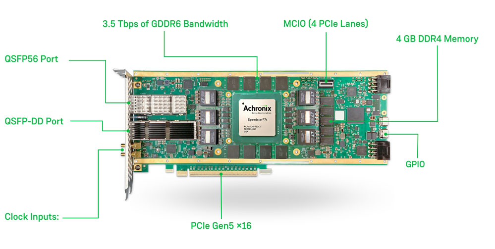 ����CEM�忨ģʽ��VectorPath���ٿ��ژI������ͨ�^PCIe Gen5 x16 32 GT/s�J�C