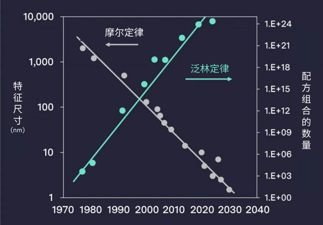 ���ּ��F̓�M��ˇ��ِ | ����̎� vs. �˹�����