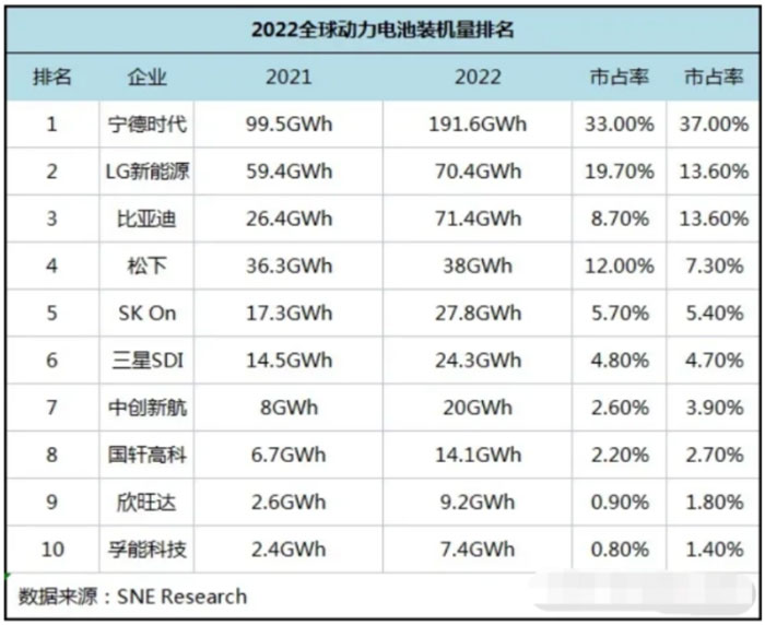 �l������ձ�����늳خa(ch��n)�I(y��)